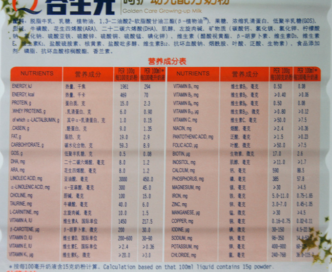 多大算儿童处方 多大算儿童处方