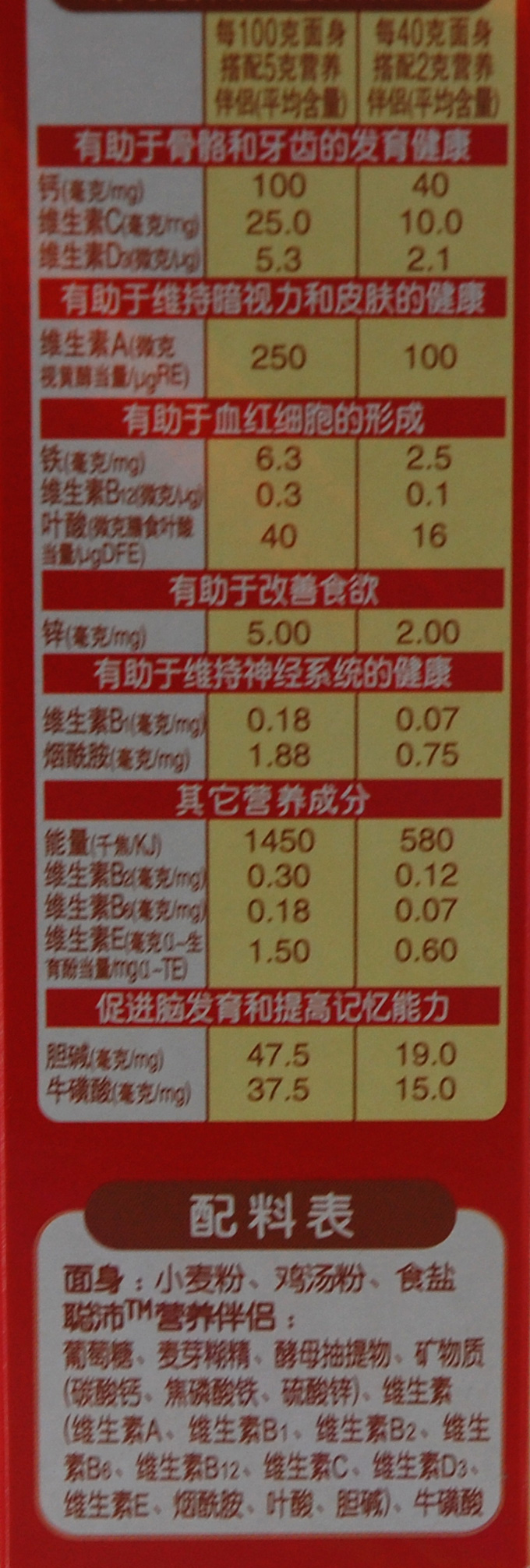 亨氏智多多鸡汤营养面条(336g)婴幼儿辅食