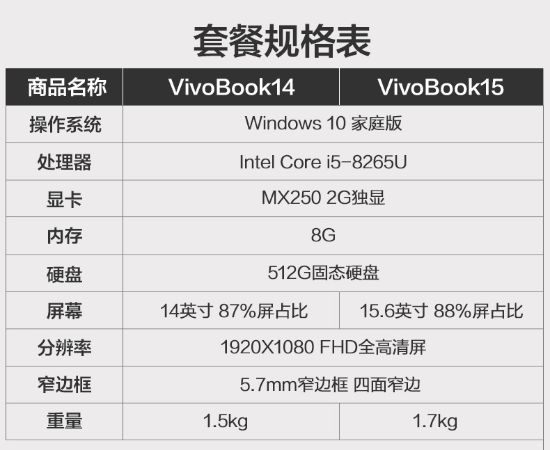 华硕(asus)顽石锋锐版vivobook v4000fl 14英寸三面窄