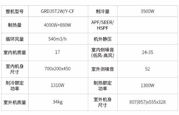 美的中央空调 酷风(coolfree)定频风管机家用商用一拖一冷暖空调 grd