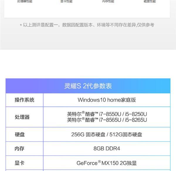 华硕vivobook15配置,华硕vivobook15参数 华硕(asus) vivobook15 x 15.