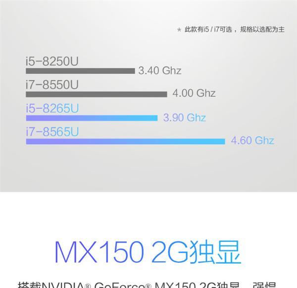 华硕vivobook15配置,华硕vivobook15参数 华硕(asus) vivobook15 x 15.