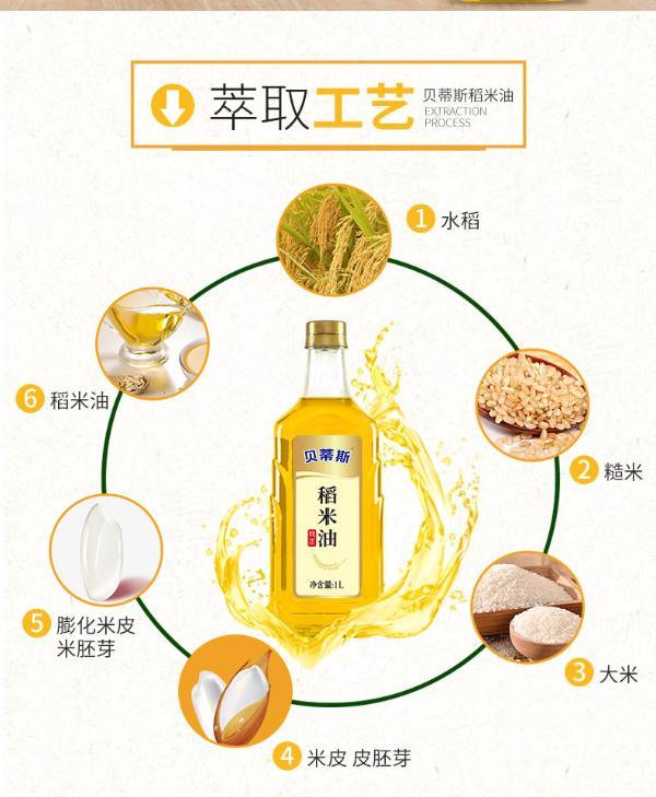 贝蒂斯 稻米油 食用油1l装