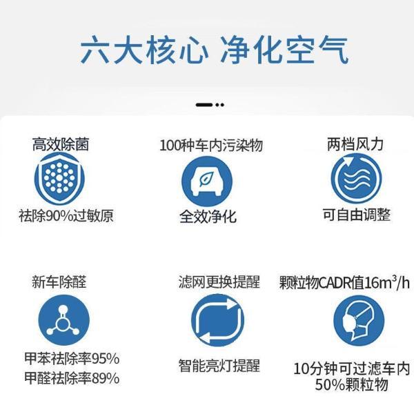 飞利浦(philips)车载空气净化器 hepa/hesa 汽车空气净化器除pm2.