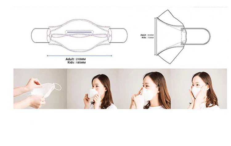 支持购物卡韩国kf94标准口罩kf94口罩五包一片包防范能力等同于n95