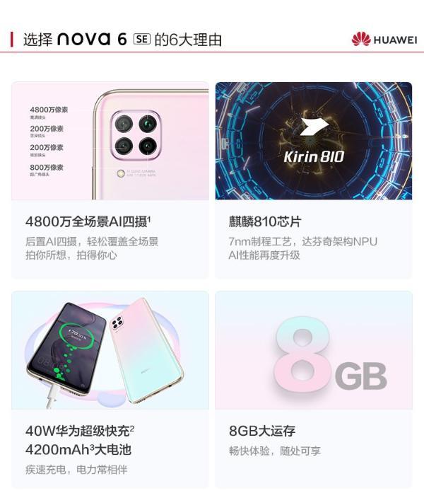 华为huawei nova 6 se 麒麟810芯片4800万ai四摄40w超级快充