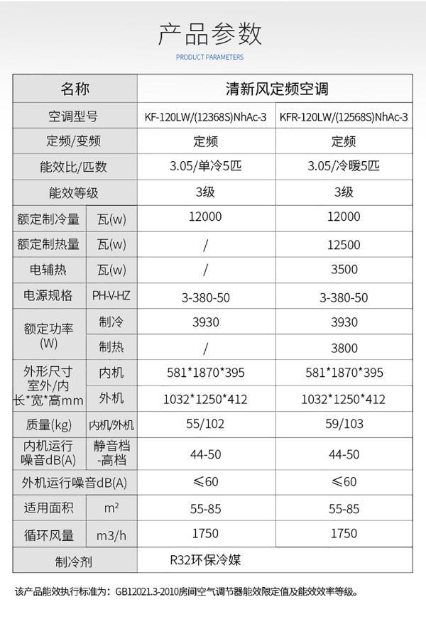 格力(gree)空调5匹柜机 清凉湾单元柜机 格力5匹柜式空调 适用50-85