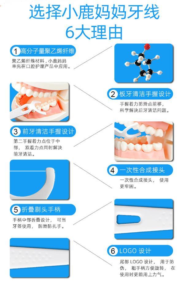 小鹿妈妈 全齿后牙牙线棒后槽牙板超细家庭装牙签 30支/盒