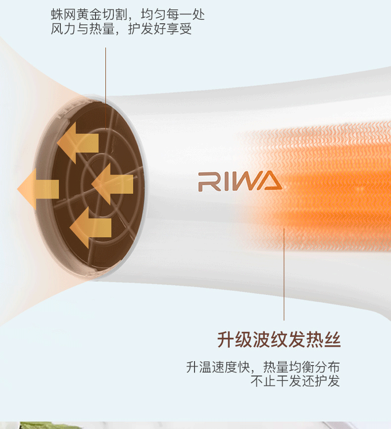 雷瓦电吹风机 家用负离子2200w大功率快速干发吹风筒-负离子款