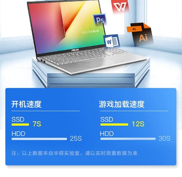 华硕vivobook15s参数,华硕vivobook15参数 华硕(asus)vivobook15s新版 十代英特尔酷睿 15.