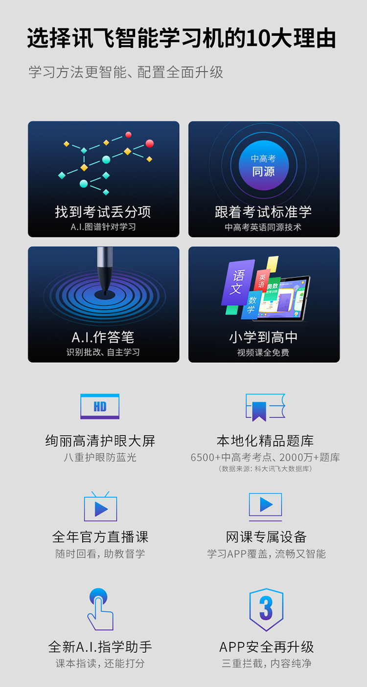 科大讯飞学习机智能学习机儿童家教机早教机点读机 4g 128gb小学初中