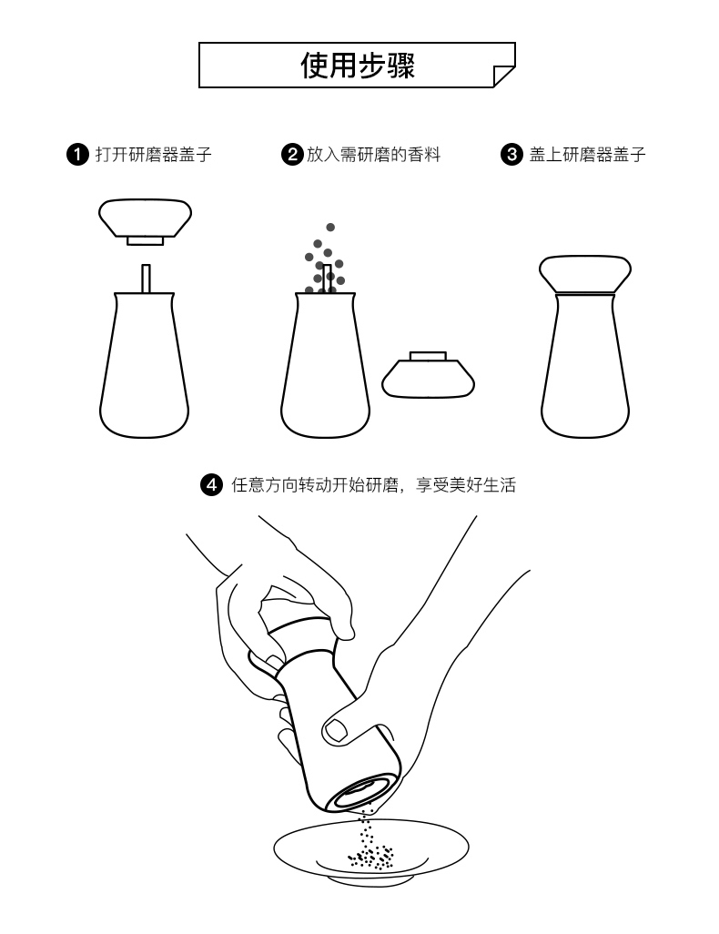 悦味手动研磨器 胡椒粉 海盐 花椒厨房调味器 陶瓷磨芯研磨器tp5y12