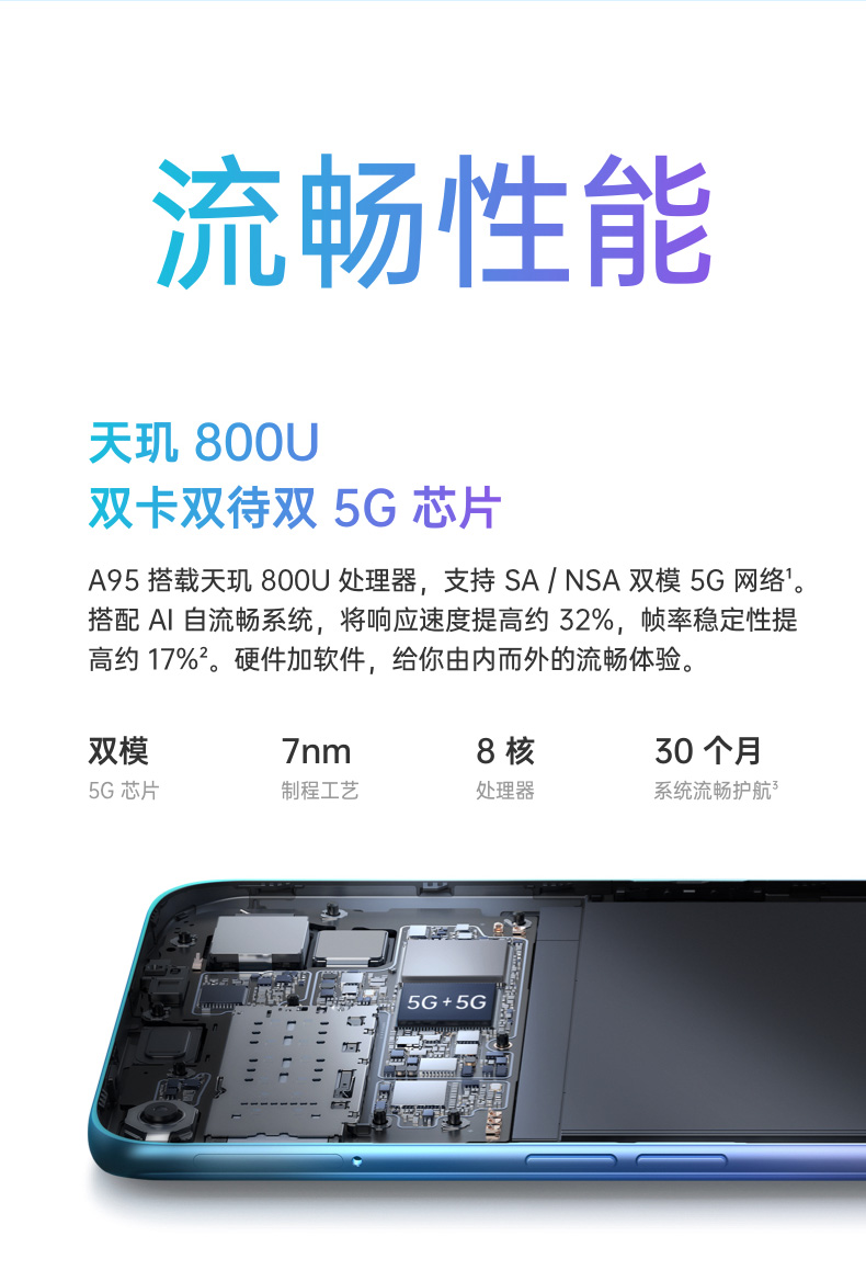 a95参数配置,a93手机参数配置 oppo a95双模5g手机 4300mah大电池 30w疾速快充 oled