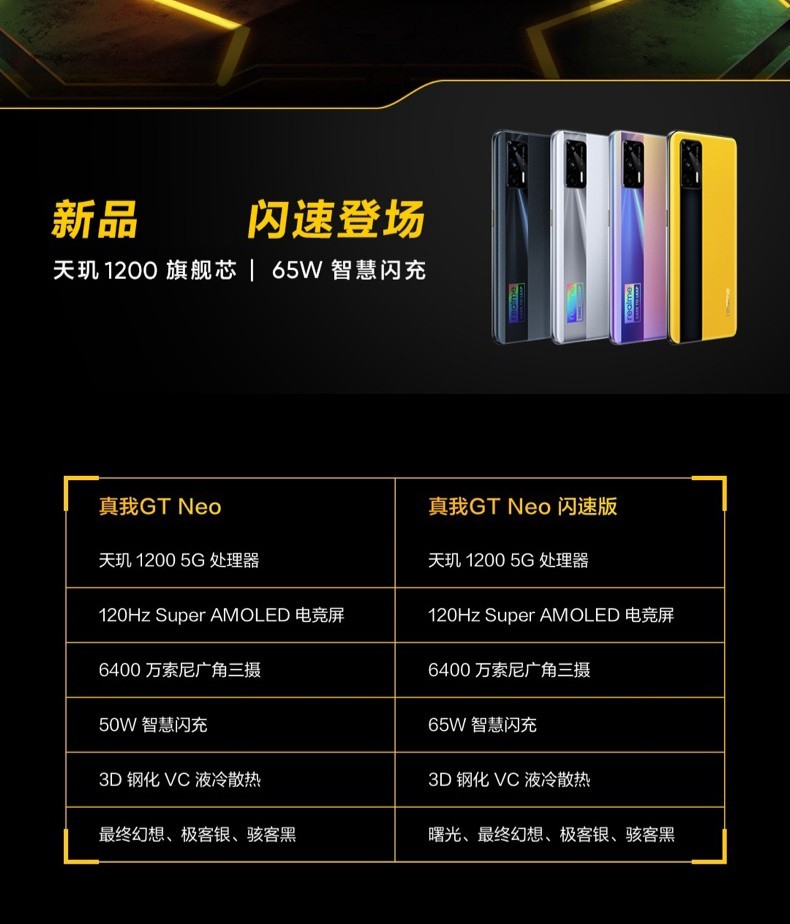 oppo realme 真我gt neo闪速版 天玑1200 6400万索尼主摄 65w闪充 仅