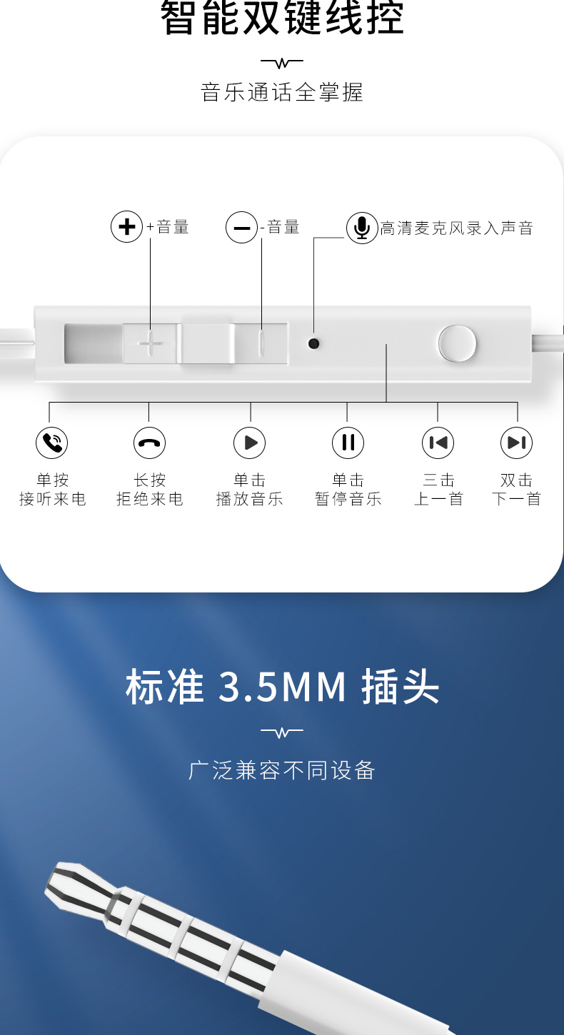 miniso名创优品 立体声耳机 个性入耳式手机电脑有线通用-白色