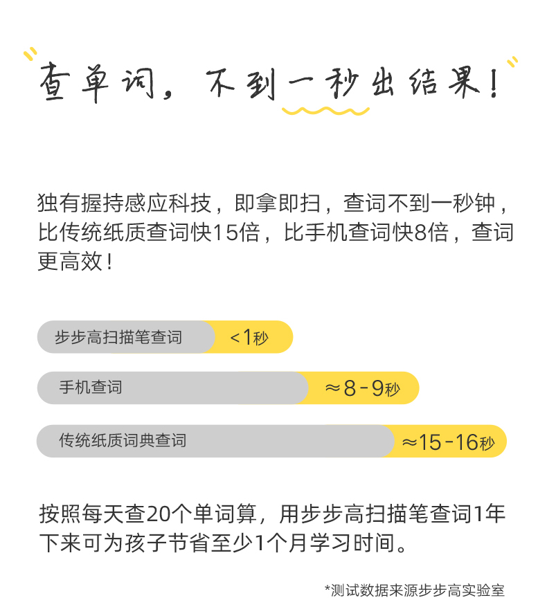 【新品首发真人发音】步步高扫描笔f5词典笔翻译笔英语学习神器电子