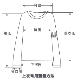 尺码 前衣长(含过肩1cm量) 肩宽 胸围 下摆围直量 袖长 袖肥 袖口围