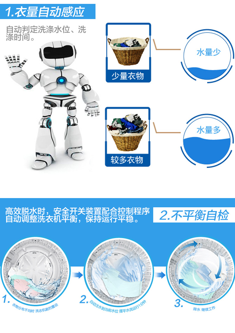 Panasonic\/松下 XQB80-T8221全自动波轮洗衣