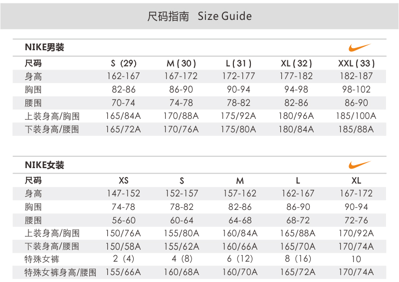 nike空军一号_nike 风衣2018