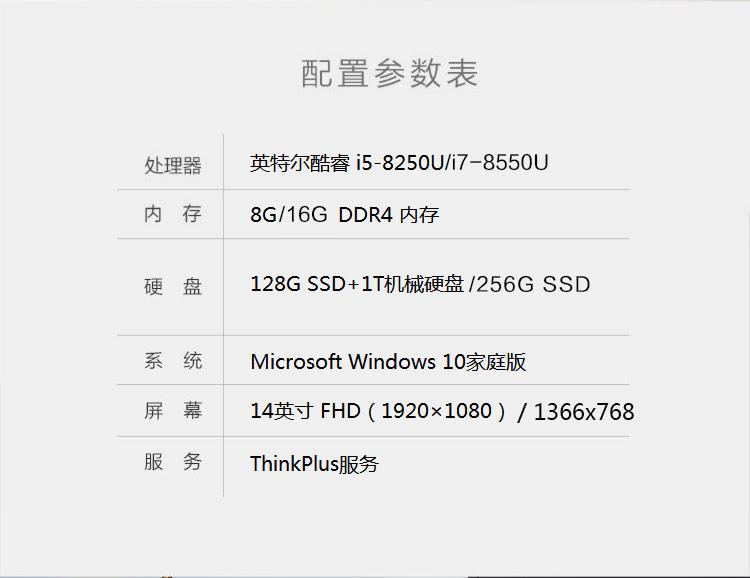 联想thinkpad t480(0jcd)14英寸轻薄笔记本电脑(i5-8250u 8g 128gssd