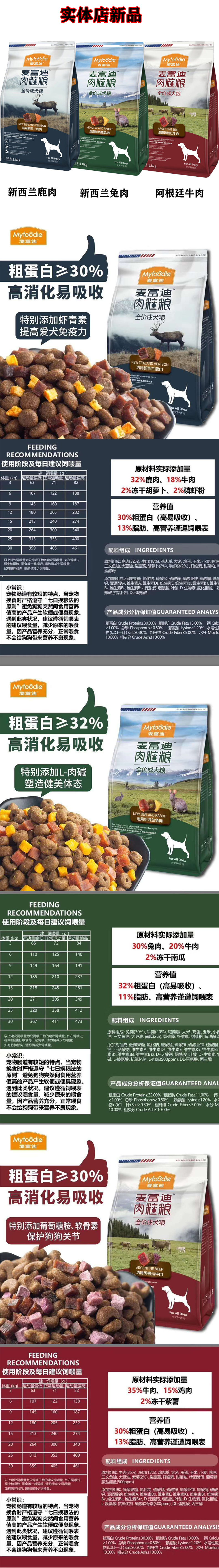 宠物狗粮麦富迪成犬粮冻阿根廷牛肉紫薯粮泰迪比熊肉粒狗粮-阿根廷