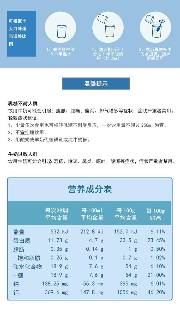 【支持购物卡】【3罐装】maxigenes 美可卓蓝胖子脱