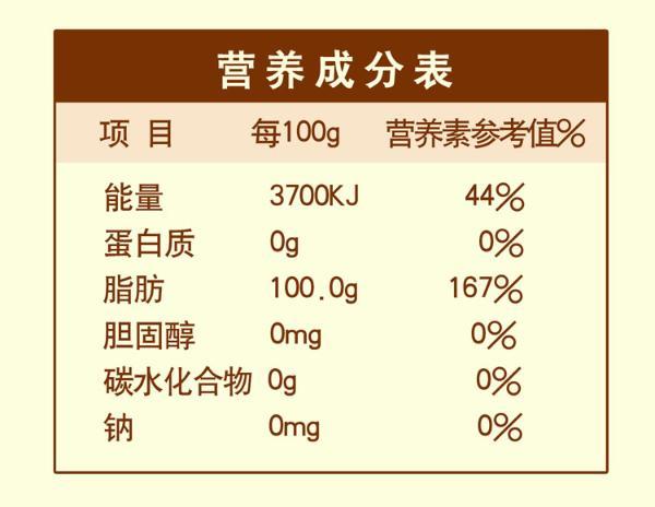 九三原漿冷榨大豆油1l2桶非轉基因低溫冷榨食用油鐵桶禮盒裝健康食品