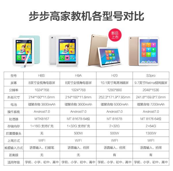 步步高家教机h9a 英语学习机小学初高中课本同步点读机平板电脑