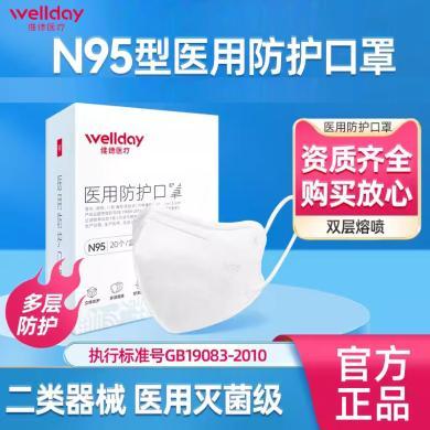 维德医疗(WELLDAY)N95折叠式医用口罩20只/盒防护 独立包装无菌级防雾霾花粉PM2.5粉尘