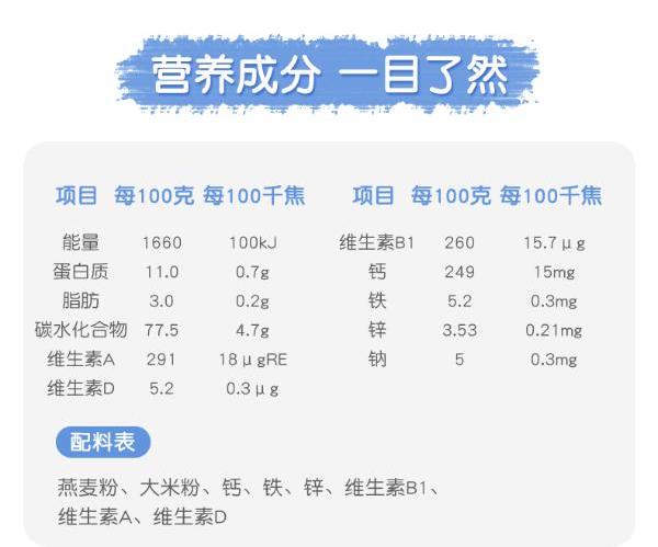 earths best爱思贝德国进口婴幼儿高铁米粉宝宝辅食燕麦混合小麦2盒装