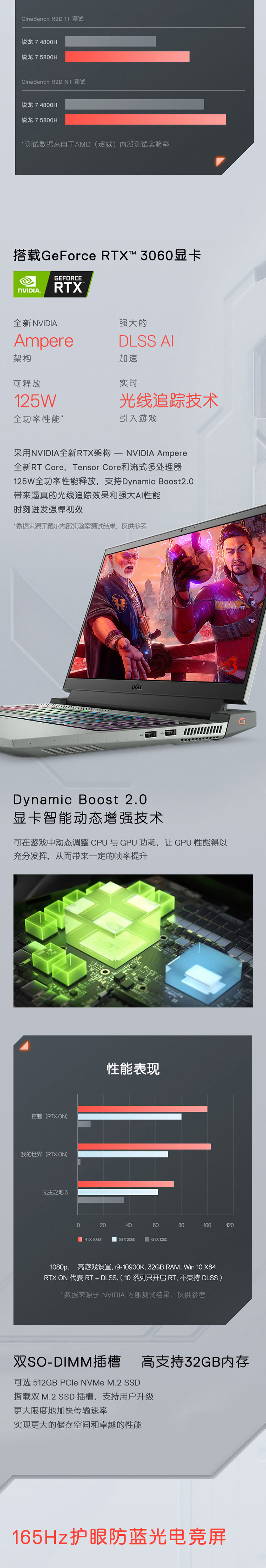 戴尔(dell)游匣g15灵越5515 15.