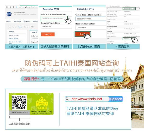 现在购买泰国产品安全吗最新消息查询