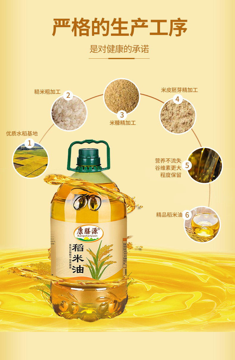 康膳源稻米油 含谷维素精制米糠油家庭健康食用油5l【价格 评价 图片