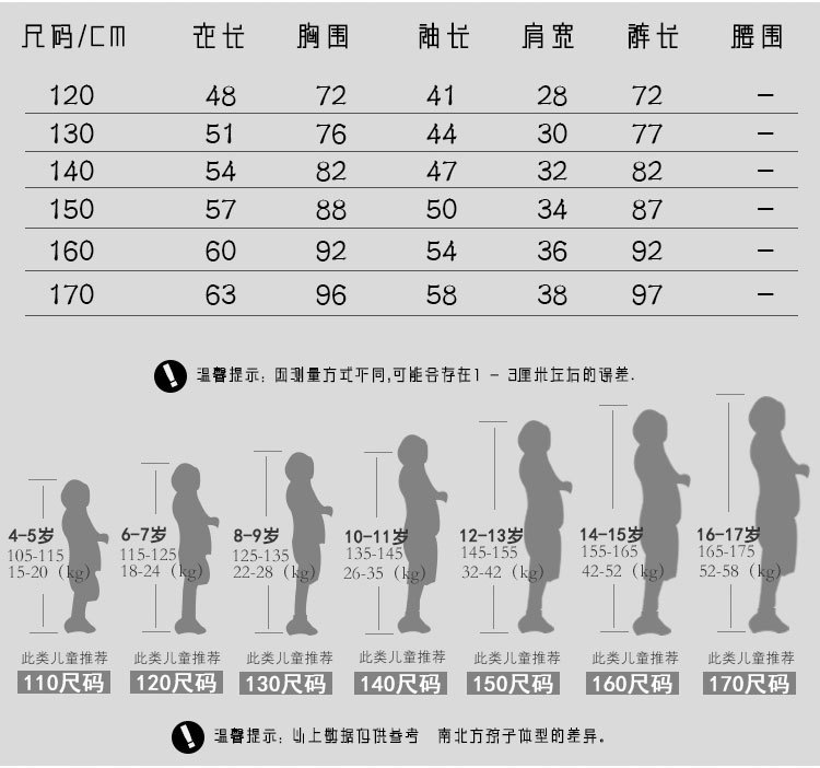 芃拉童装男童套装春装2017新款中大童韩版迷彩两件套儿童全棉st1707