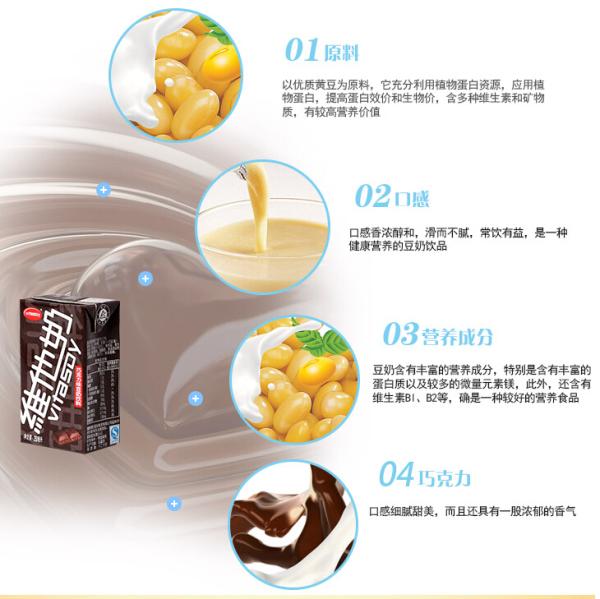维他奶巧克力味豆奶饮料((250ml*16))